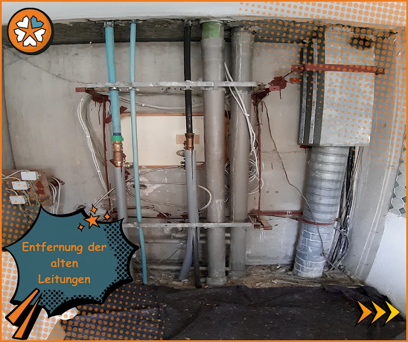 Strangsanierungen 2026